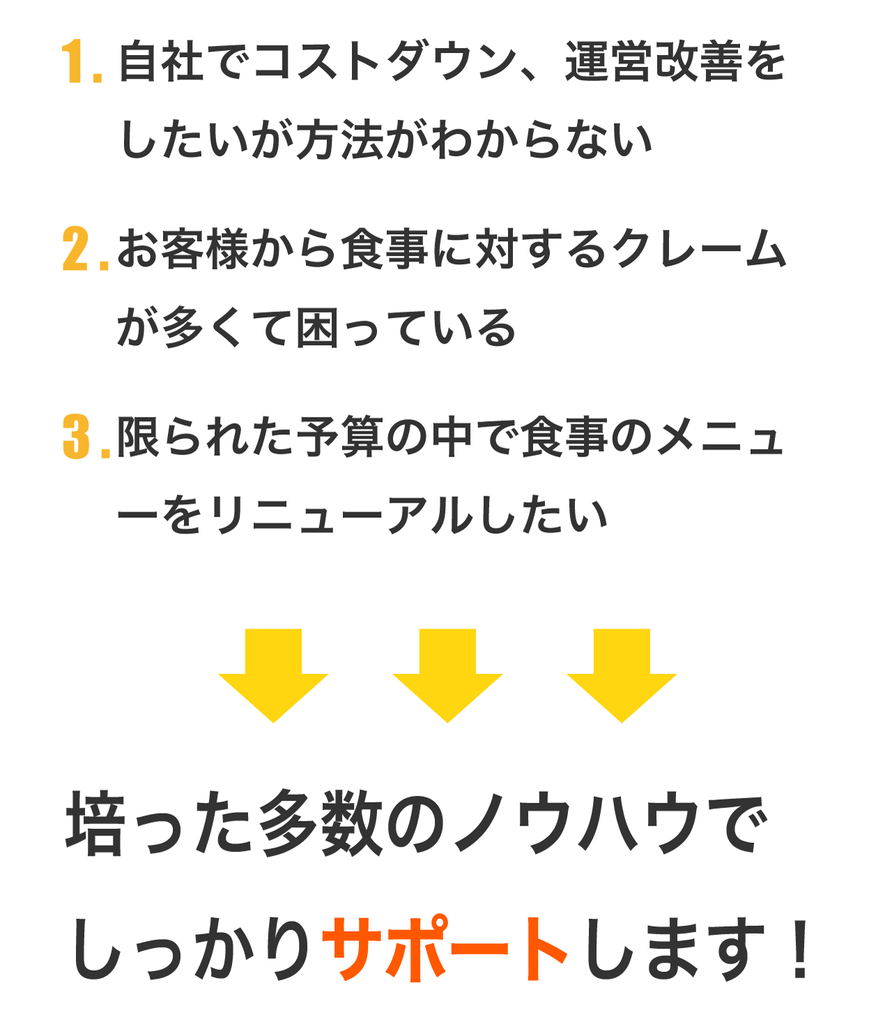 医療福祉食コンサルタントの流れ